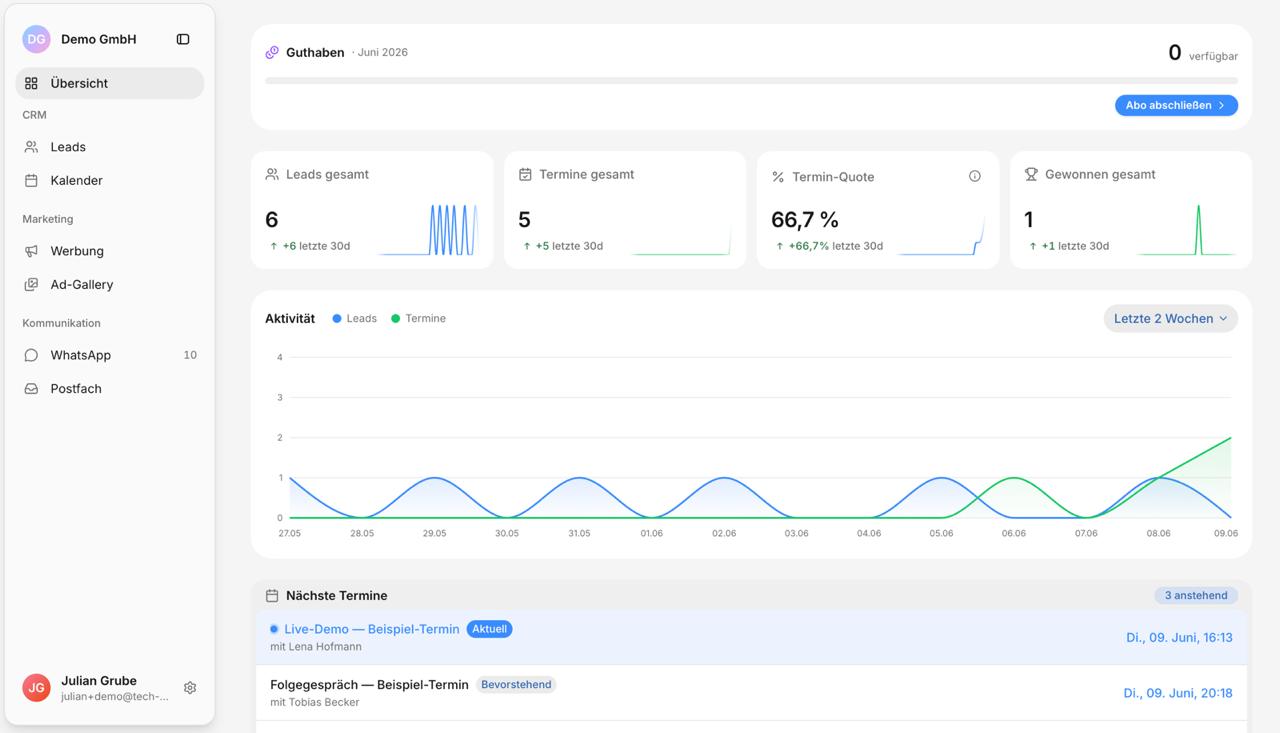 Dashboard mit KPIs und Aktivitäts-Chart in der TechVantage-App